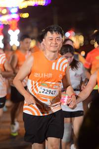 BIB: 
                            <button type="button" onclick="openModal(23495775)" class="btn btn-primary btn-sm float-right btn-popup" data-toggle="modal" data-target=".modal-high-quality">
                        <i class="fas fa-shopping-cart"></i> Add to Cart
                    </button>
                                            <button type="button" onclick="isThisMe(23495775, true)" class="btn btn-success btn-sm float-right btn-popup btn-isme hidden" data-toggle="tooltip" data-placement="bottom" title="นี่คือรูปของคุณใช่ไหม คลิกที่นี่เพื่อเอาเข้าอัลบั้ม">
                        <i class="fas fa-plus"></i> Add to album
                    </button>
                    <button type="button" onclick="isThisMe(23495775, false)" class="btn btn-warning btn-sm float-right btn-popup btn-isnotme hidden">
                        <i class="fas fa-ban"></i> Remove from album
                    </button>
